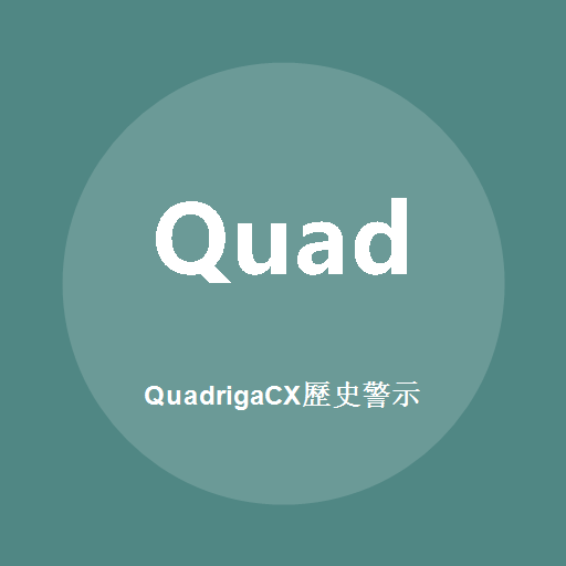 QuadrigaCX歷史警示 標誌