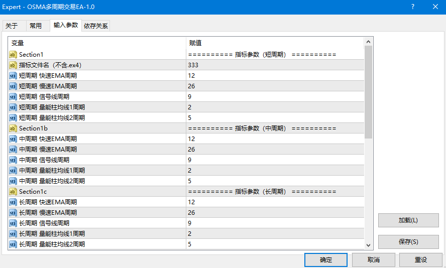 OSMA多週期交易EA-1.0