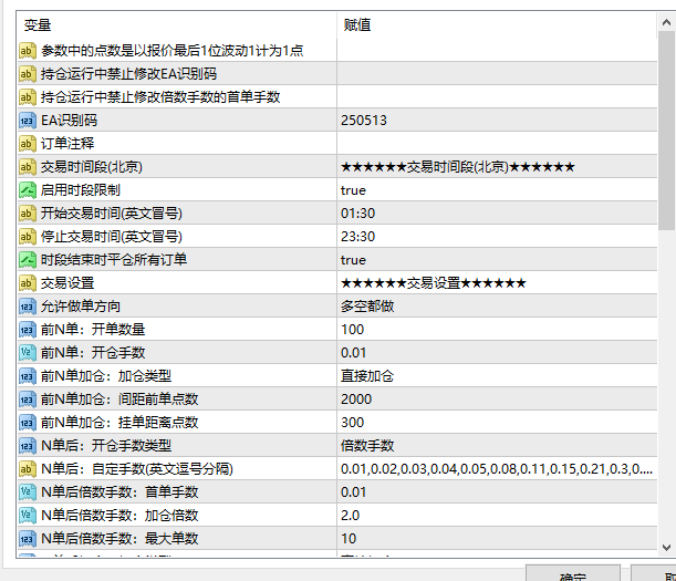 共振馬丁策略EA 產品圖片