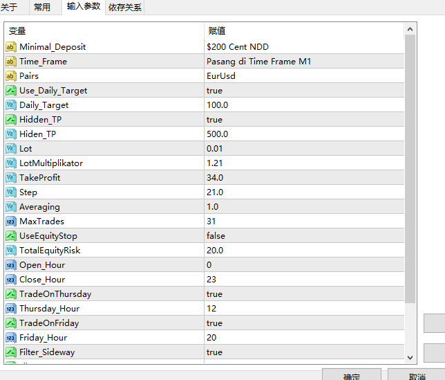 Euro Scrape Fix-V1.0 產品圖片