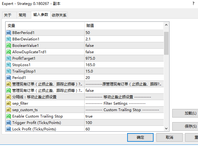 一次一單-突破-V1.0 產品圖片
