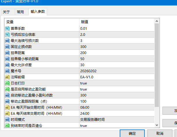 黃金對沖-V1.0 EA 產品圖片