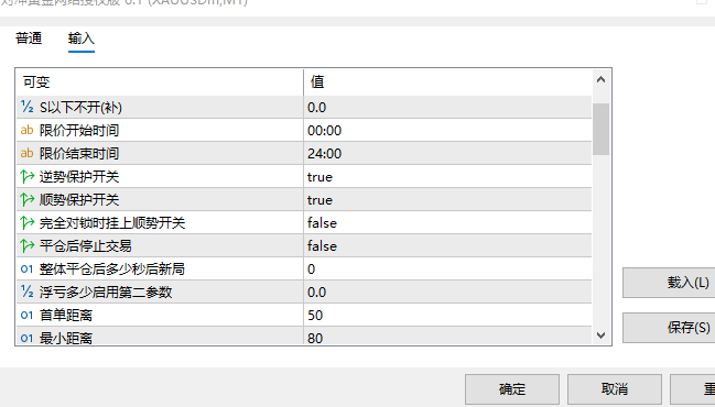 對沖黃金網路授權版