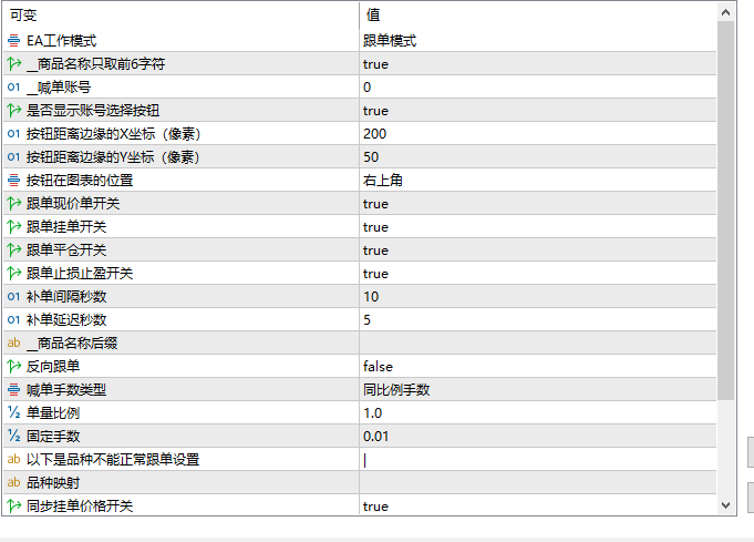 MT4-MT5互跟互平 產品圖片