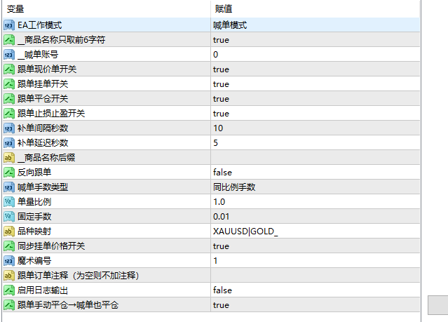 MT4雙向交互跟單系統V3.0 產品圖片