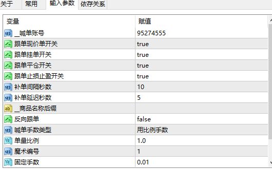 MT4-本地跟單EA 產品圖片